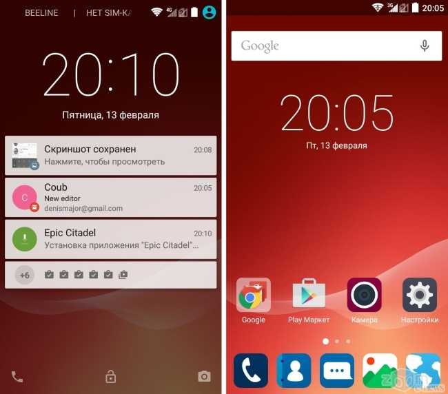Обзор смартфона zte blade a6 — нужны ли такие 2 дня автономности? - super g