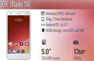 Zte blade a610 – очередной «выносливый» середнячок