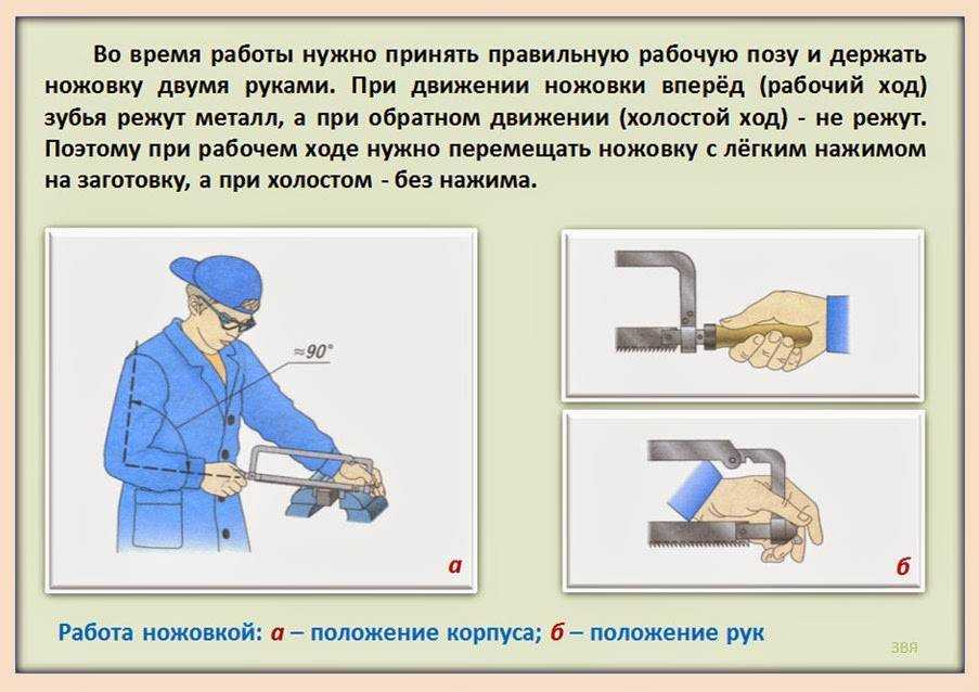 Лучшие ножовки по дереву и металлу на 2022 год