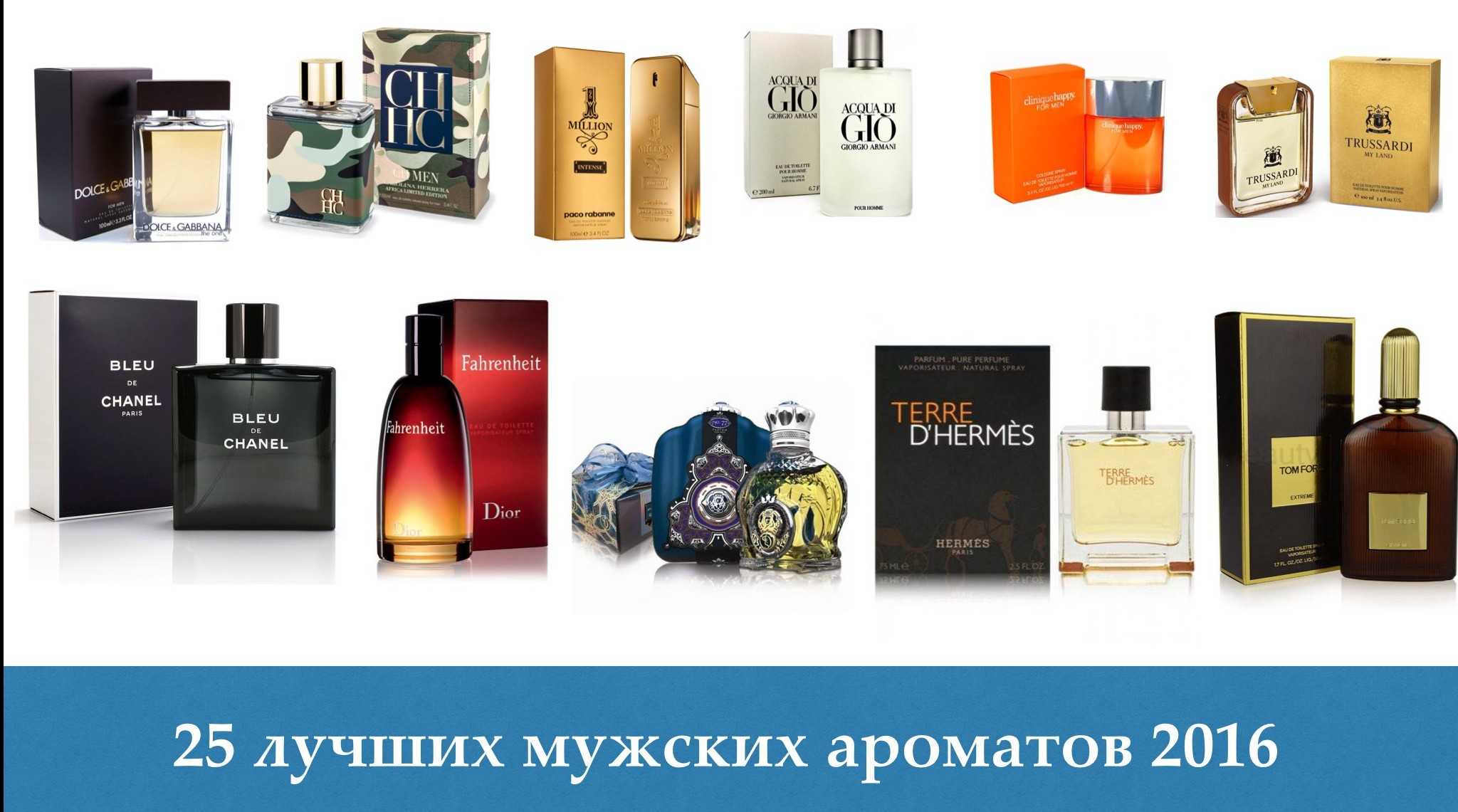 Самые популярные мужские духи (обзор лучших ароматов)