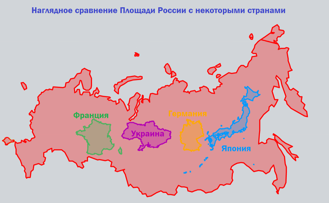 Территории не ставшие россией