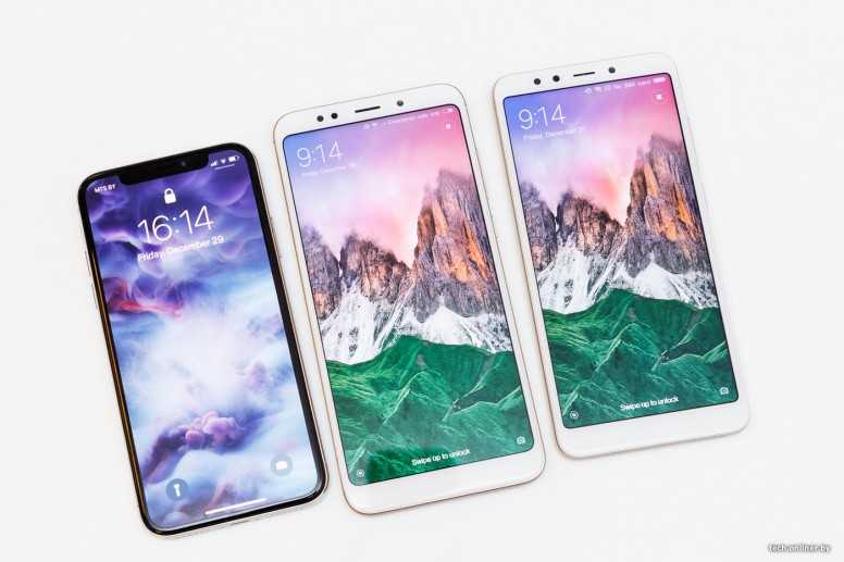 Обзор xiaomi redmi 5 plus — лучшего бюджетного смартфона начала 2018 года